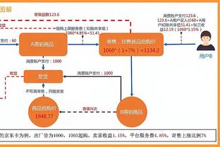 乐善好施！东契奇与欧文各捐3.3万美元用于达拉斯慈善事业